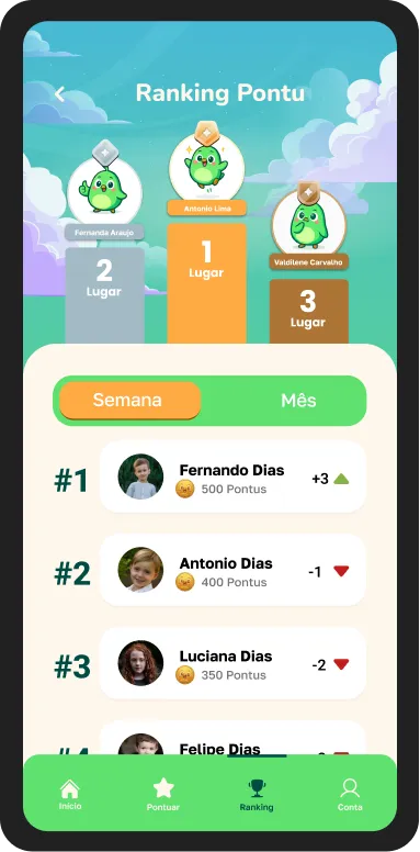 Tela de ranking com pontuação